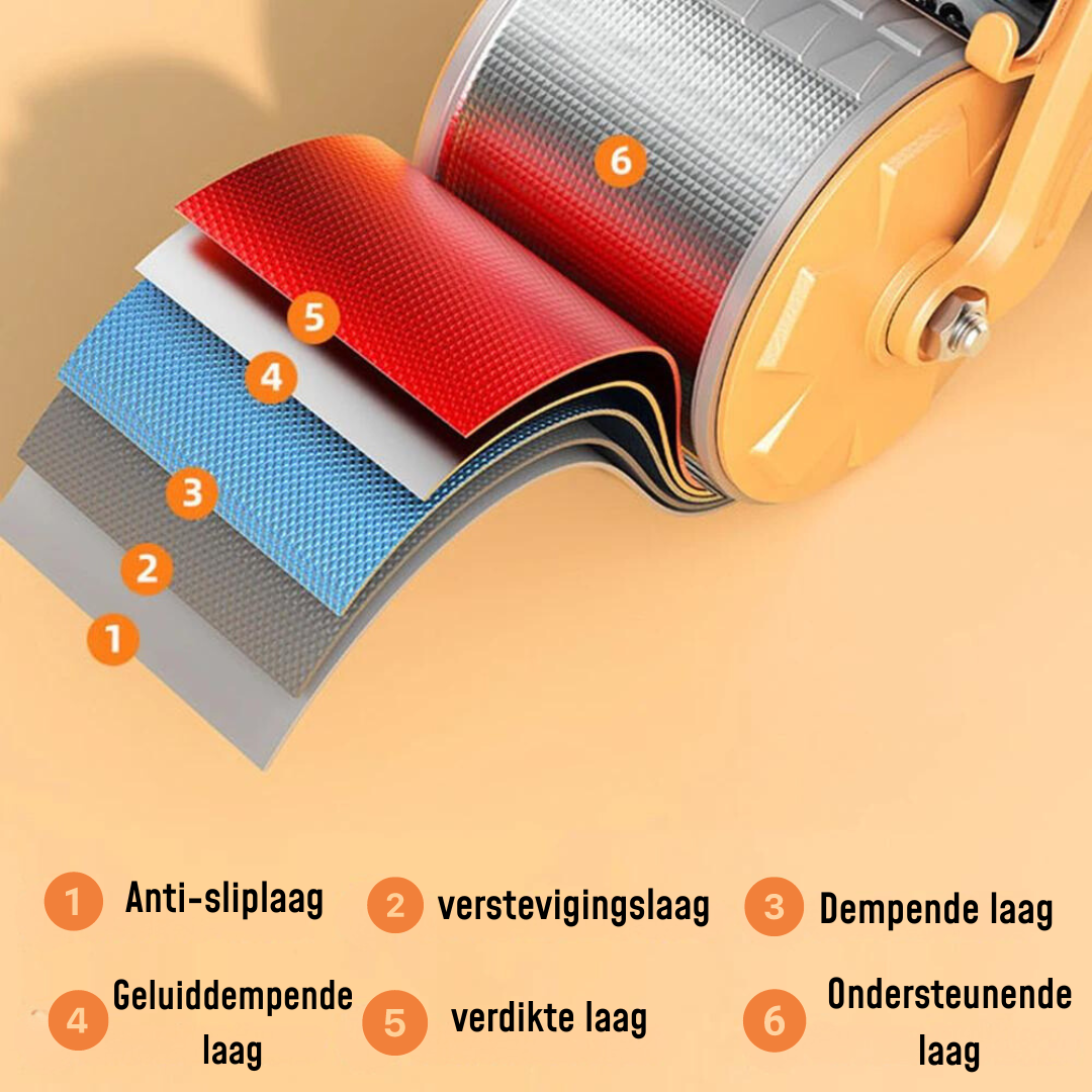 Sixpack roller™ - Creëer de sixpack die je altijd hebt willen hebben, nu thuis!